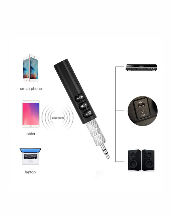 Taşınabilir Bluetooth Ses Alıcısı | 30 Dk Şarj, 4 Saat Kullanım, Geri Klipsli - Görsel 5